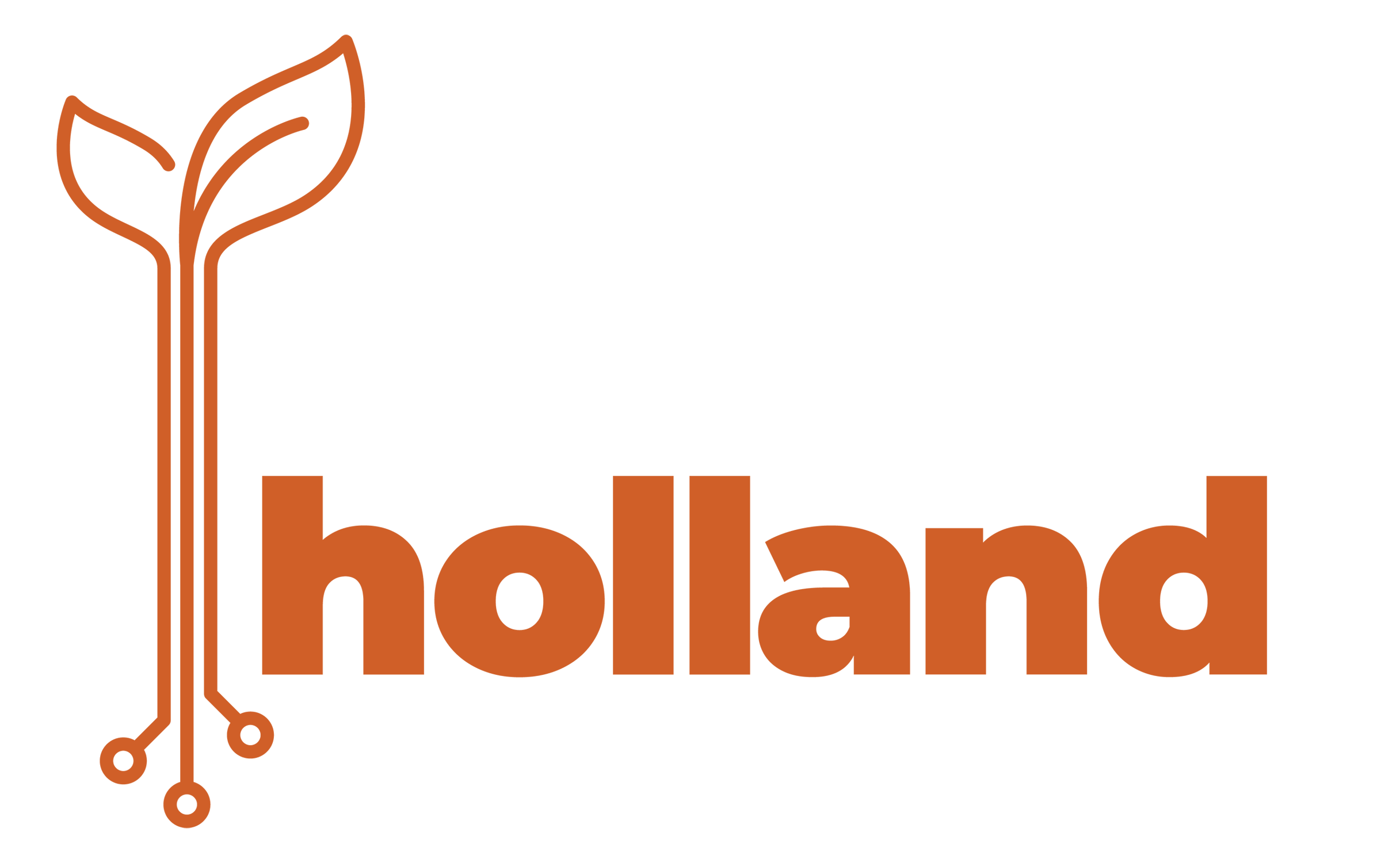 MST Holland